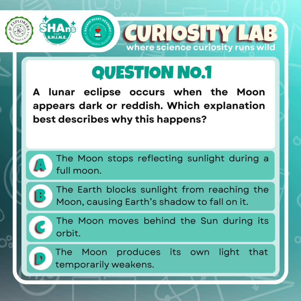Curiosity Lab D’ Explorers
